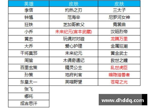 王者荣耀奖池刷新怎么领取？(王者卡片活动怎么兑换？)