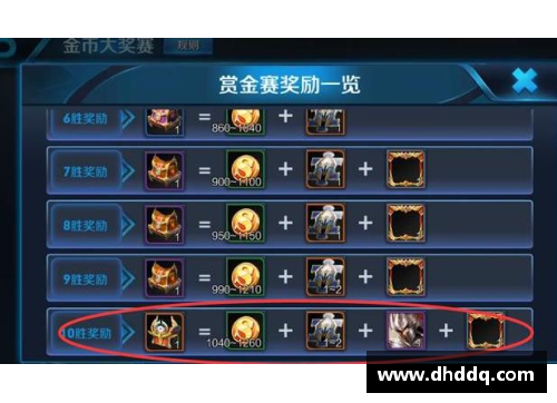 王者荣耀快速刷20万金币的方法？(王者荣耀新号怎么快速获得金币？)